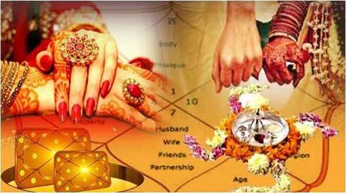 Kalathra Dosha Nivarthi
